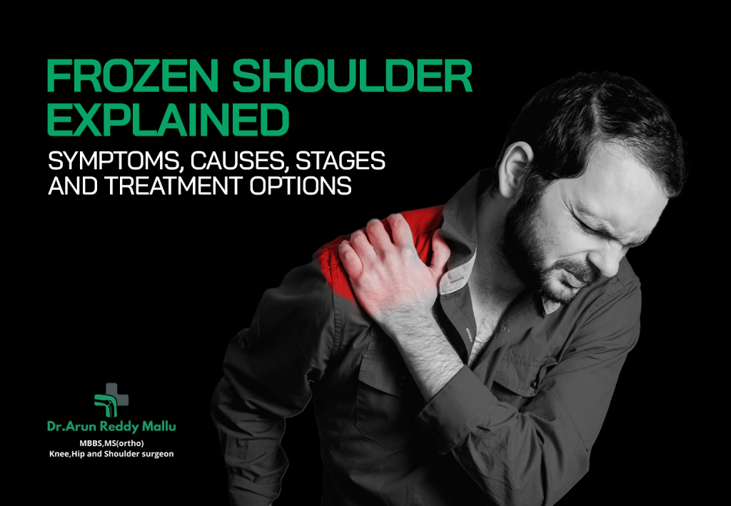 Frozen Shoulder Treatment In Hyderabad
