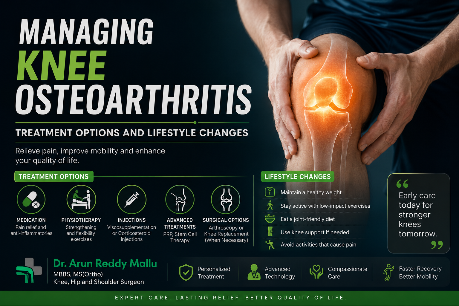 Managing Knee Osteoarthritis - Treatment Options and Lifestyle Changes