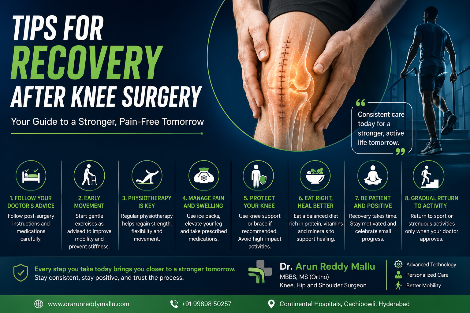 Tips for Recovery after Knee Surgery - Dr. Arun Reddy Mallu